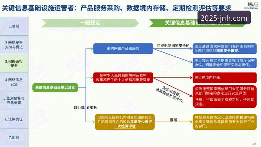 2025年今年会JNH平台安全使用与下载完整指南